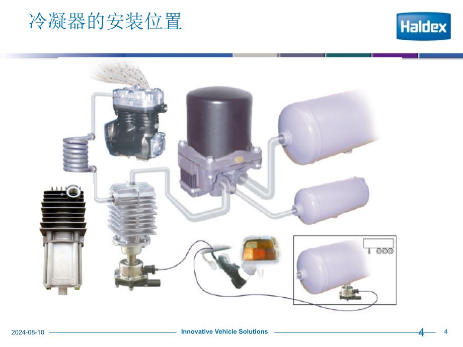 车用冷凝器工作原理资料_第4页