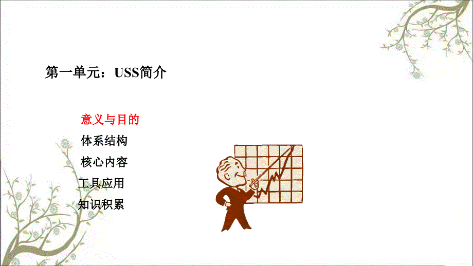 方案式销售方法培训课件_第2页