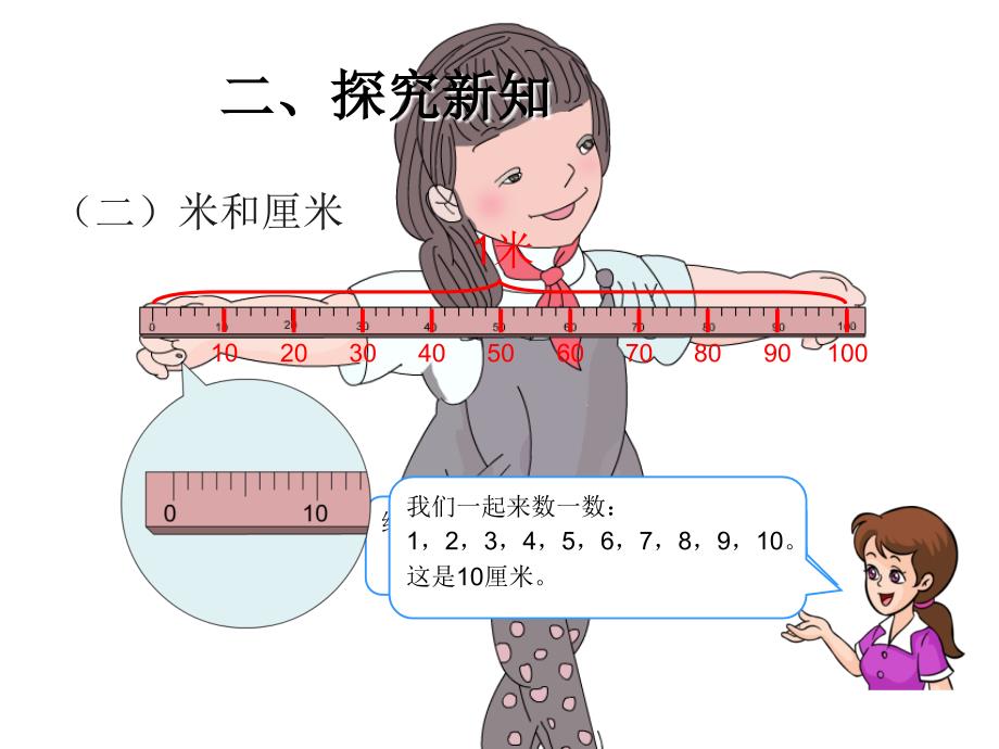 认识米和厘米人教版二年级数学上册第一单元.ppt_第4页