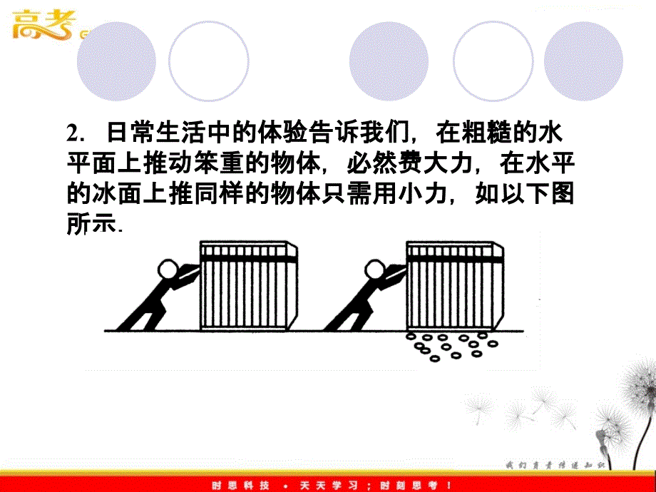 2012新课标同步导学高一物理课件：摩擦力（教科版必修1）_第4页