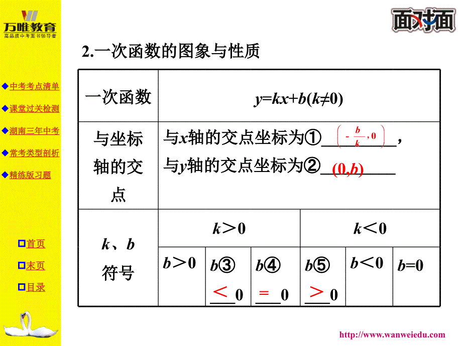 总复习第11课时_第3页