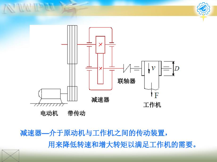 机械设计基础课程设计天津城建大学课程设计_第4页