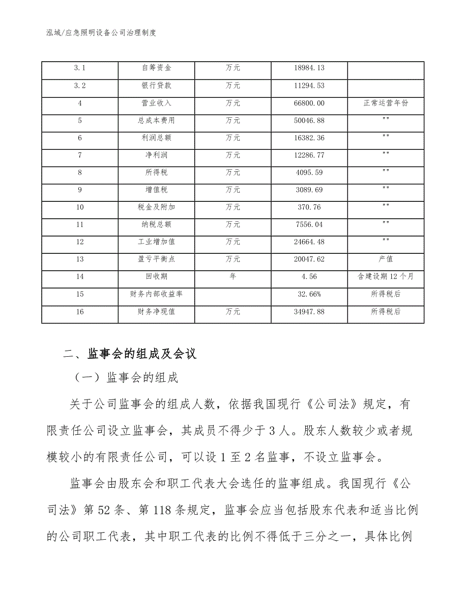 应急照明设备公司治理制度【范文】_第4页