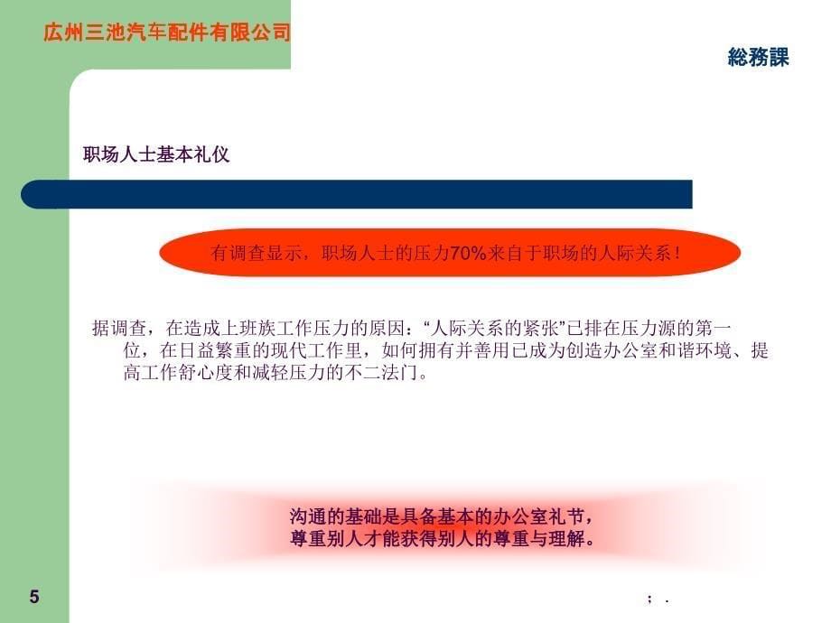 商务接待礼仪培训讲义ppt课件_第5页