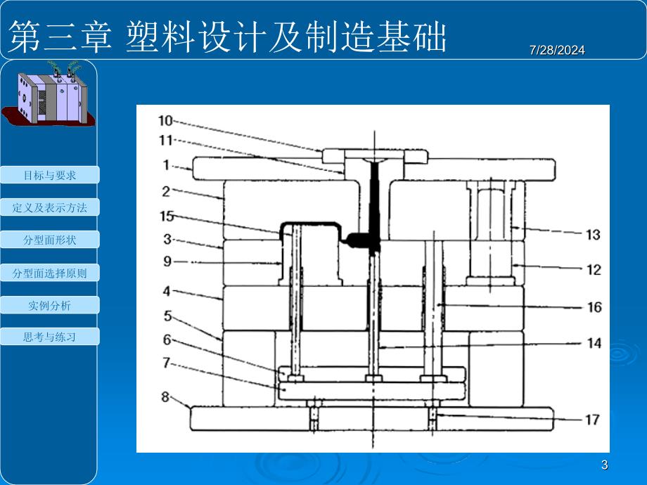 塑料设计及制造基础_第3页