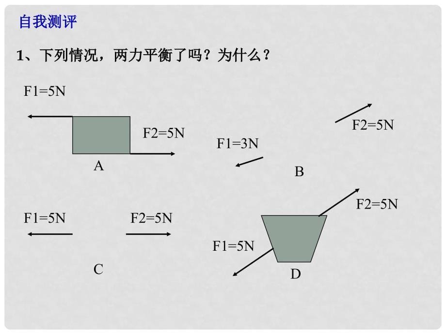 湖南省邵阳县黄亭市镇中学八年级物理下册 8.2 二力平衡课件 （新版）新人教版_第5页