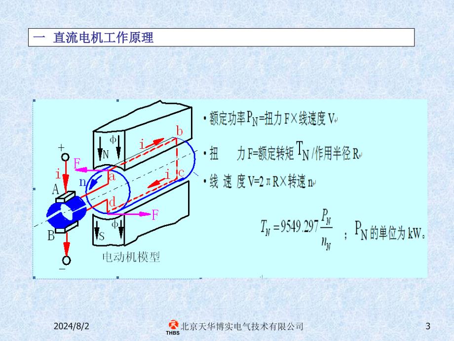 6RA70直流调速器使用技术_第3页