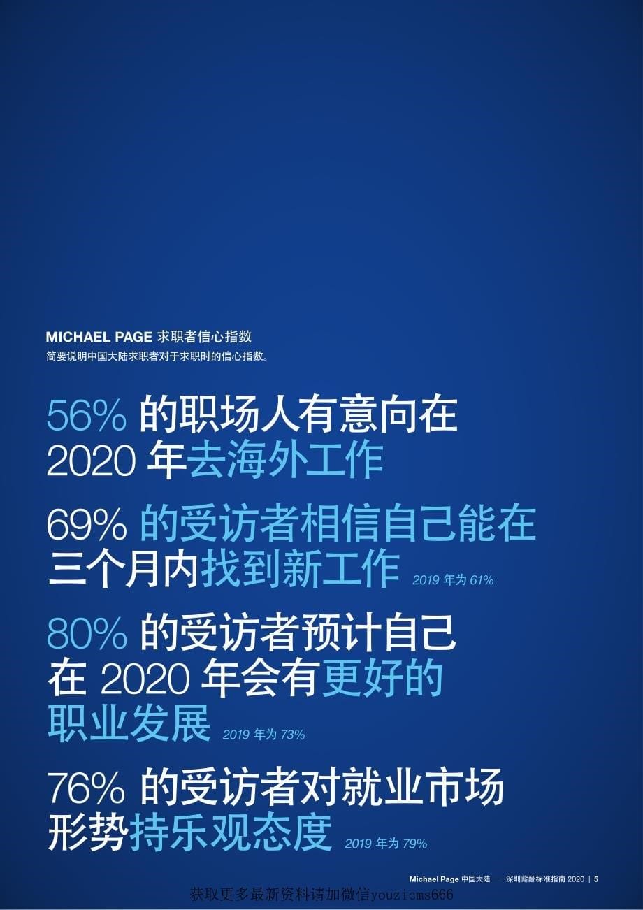 Michael Page-2020深圳薪酬标准指南-2020.1-51页_第5页