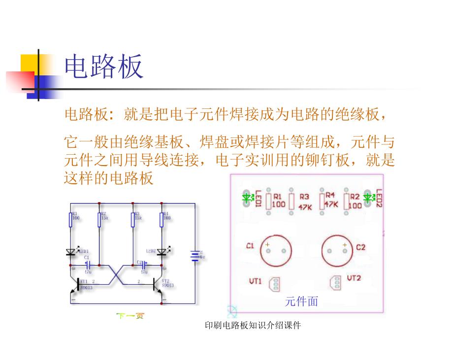 印刷电路板知识介绍课件_第3页