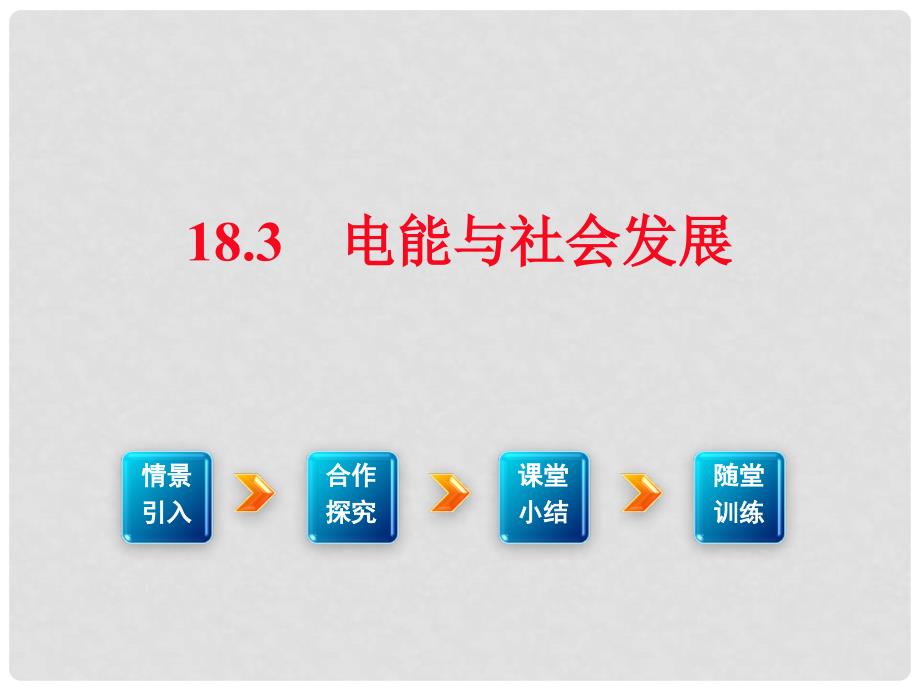 九年级物理下册 18.3 电能与社会发展教学课件 （新版）粤教沪版_第1页