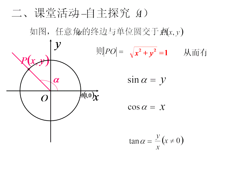 三角函数诱导公式_第4页