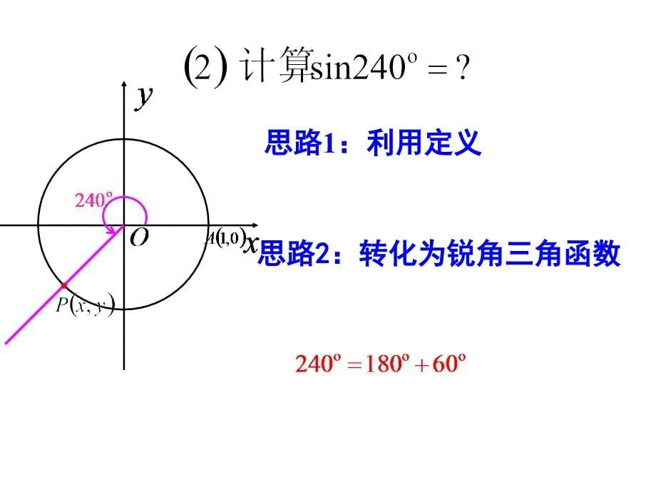 三角函数诱导公式_第5页