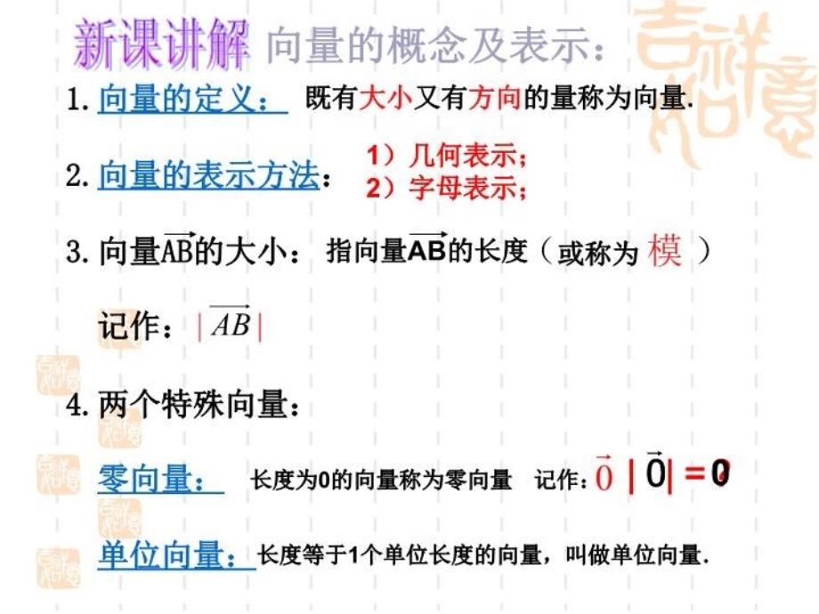 最新平面向量基本概念PPT课件_第3页