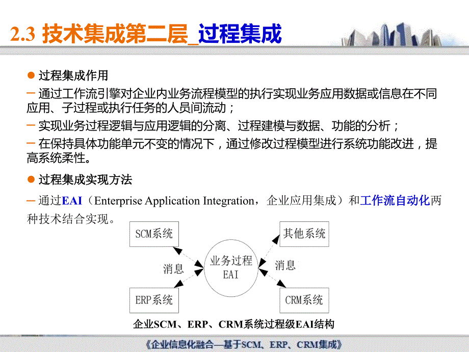 企业信息化融合：第七讲复习_第4页