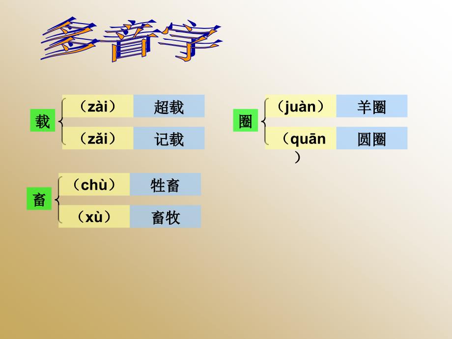 人教版四年级下册《牧场之国》字词闯关.ppt_第2页