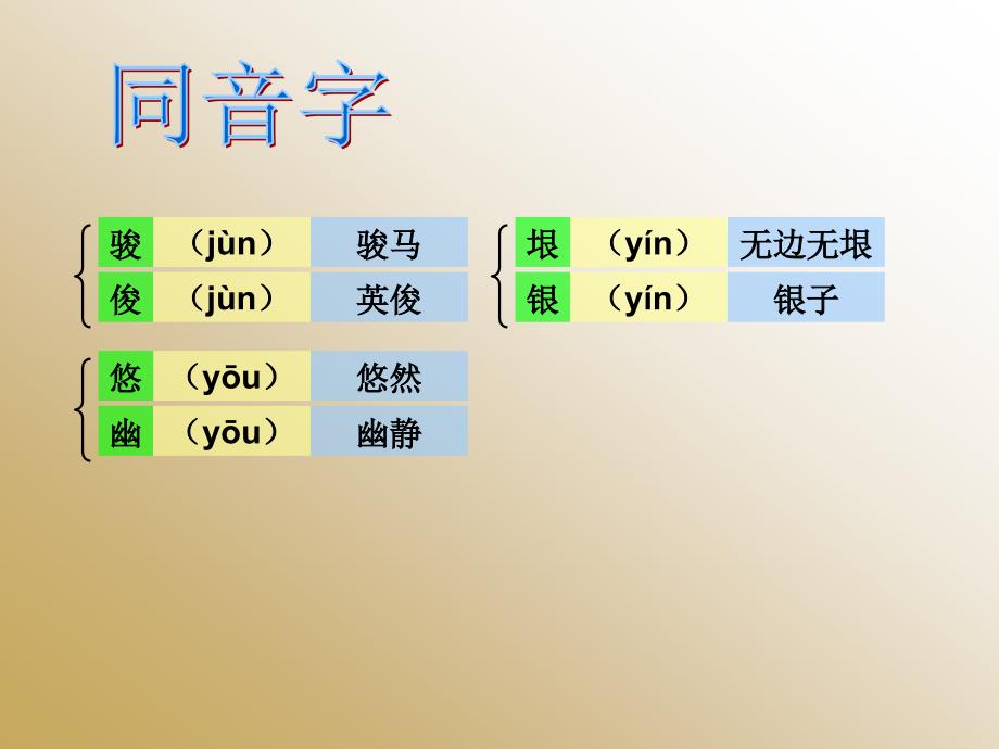 人教版四年级下册《牧场之国》字词闯关.ppt_第3页