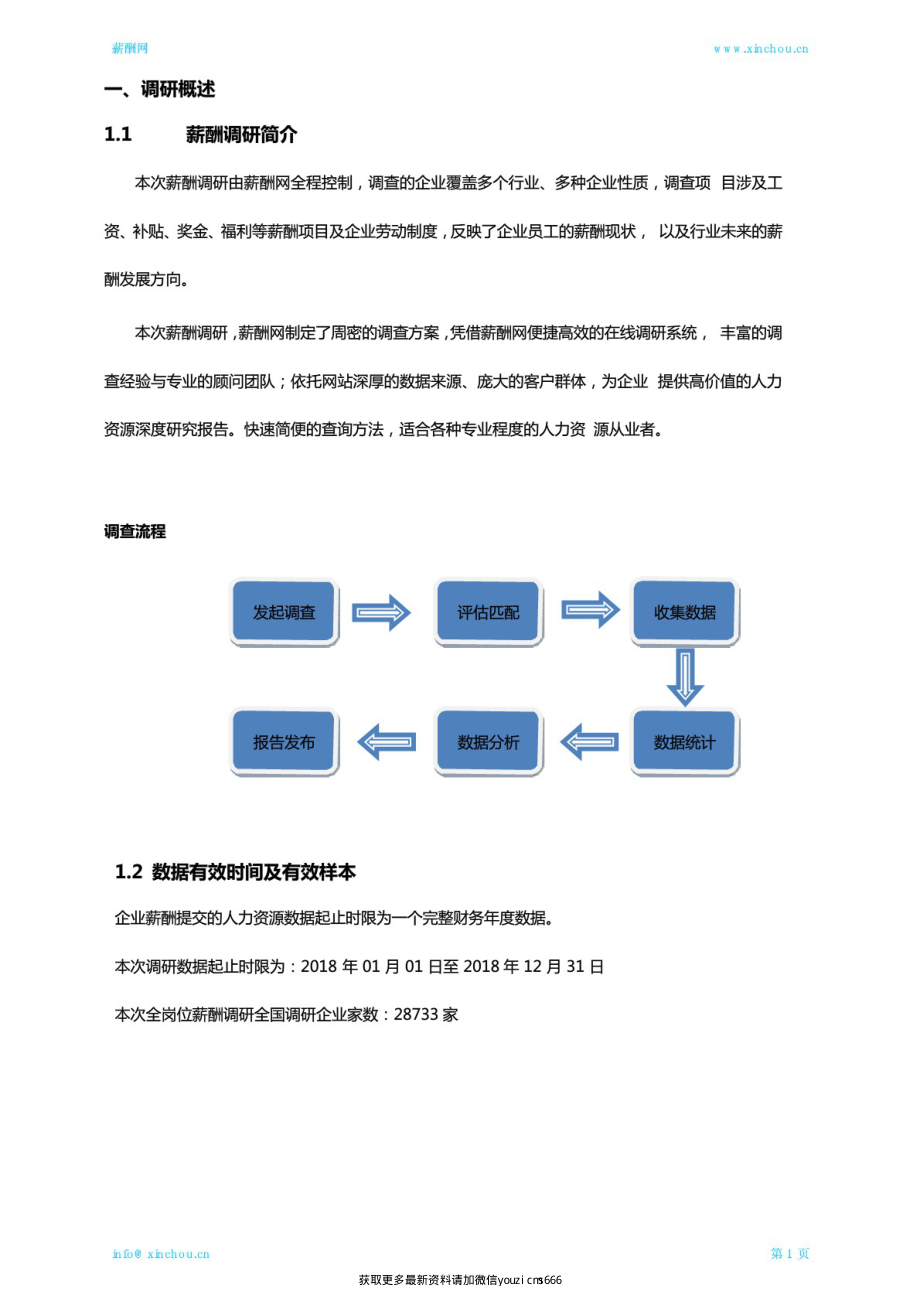 2019河北地区客服专员（非技术）职位薪酬报告_第2页