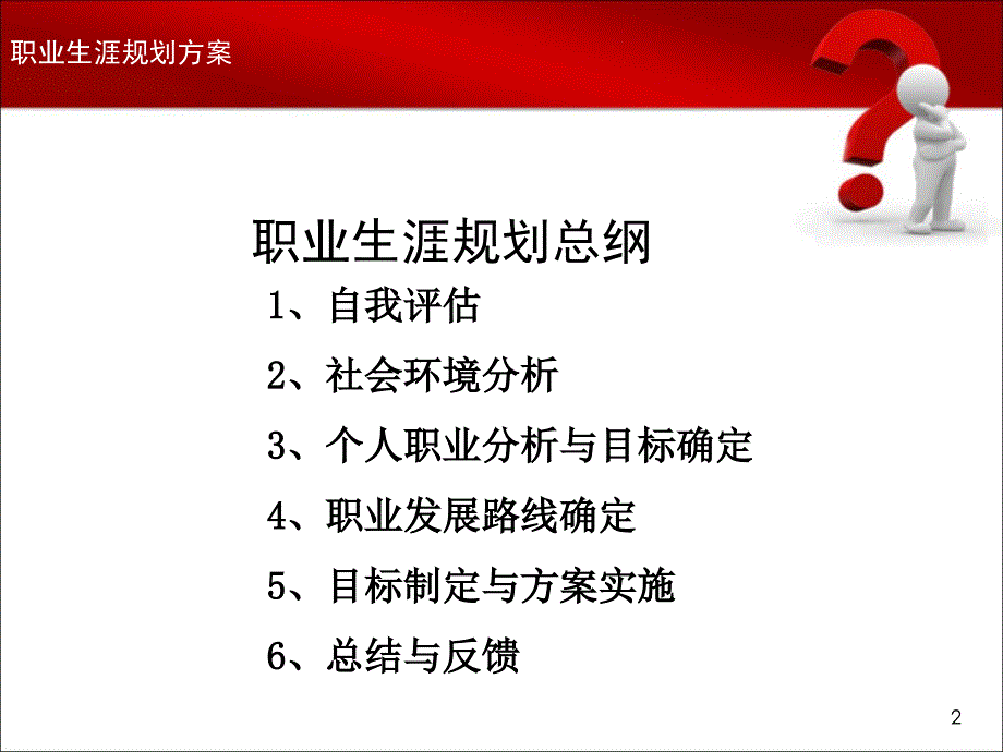 PPT模板个人职业生涯规划_第2页