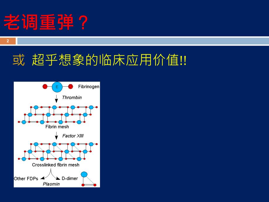 D-二聚体急诊临床应用专家共识PPT医学课件_第2页