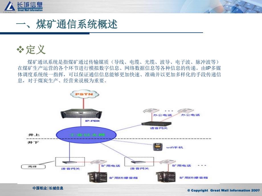 煤炭通讯技术应用市场调研报告_第3页