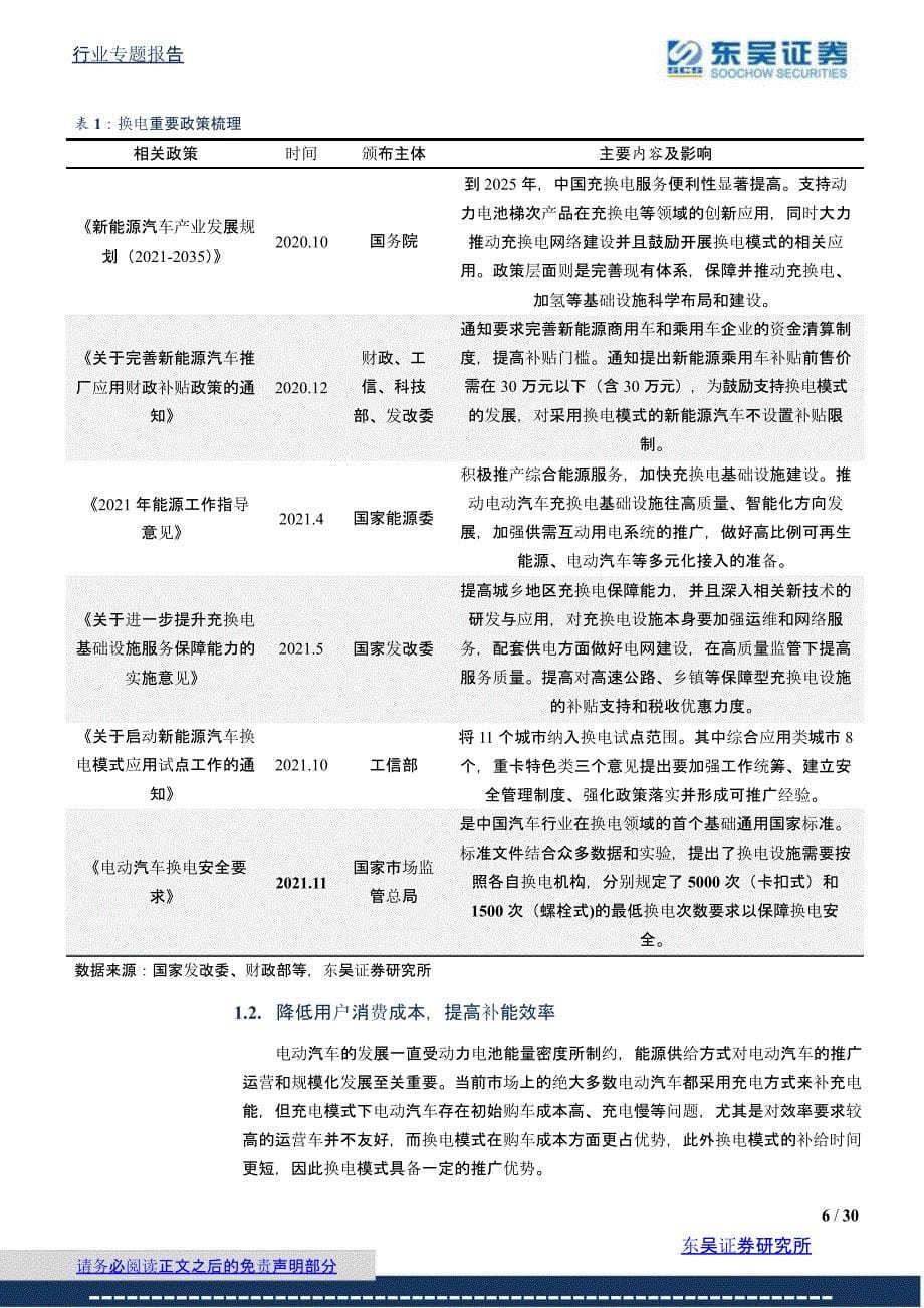 换电设备行业报告：换电模式_第5页