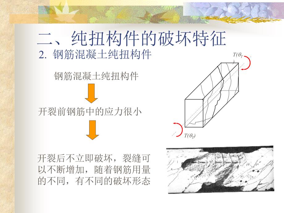 第八章构件扭曲截面性能_第4页