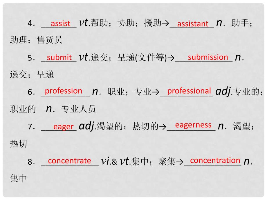 高考英语总复习 第一部分 教材梳理 Unit 4 Making the news课件 新人教版必修5_第3页