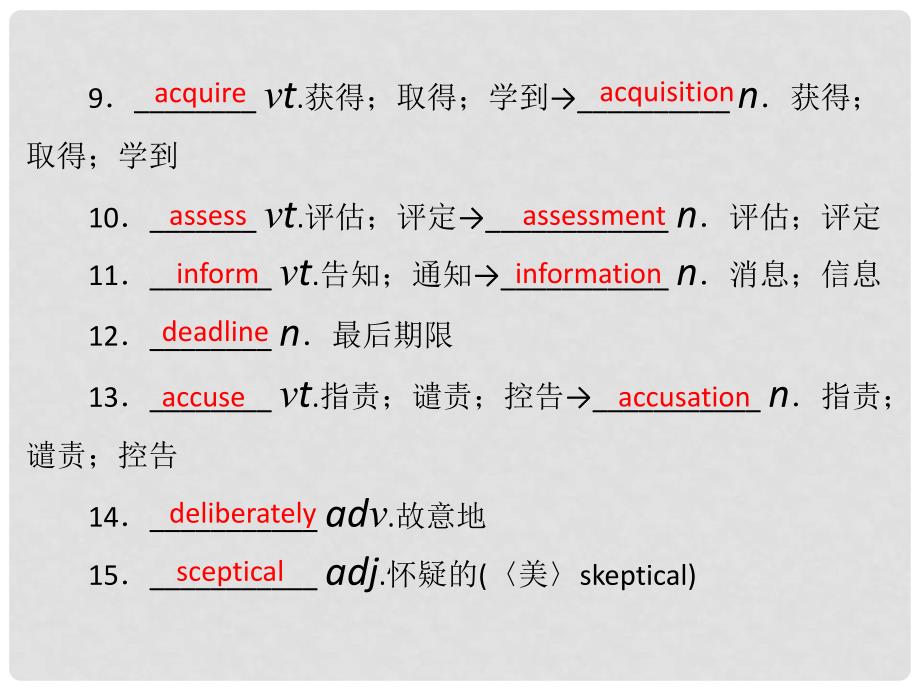 高考英语总复习 第一部分 教材梳理 Unit 4 Making the news课件 新人教版必修5_第4页