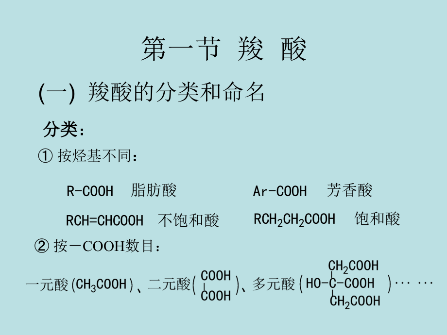 十二章节羧酸及取代羧酸课件_第2页