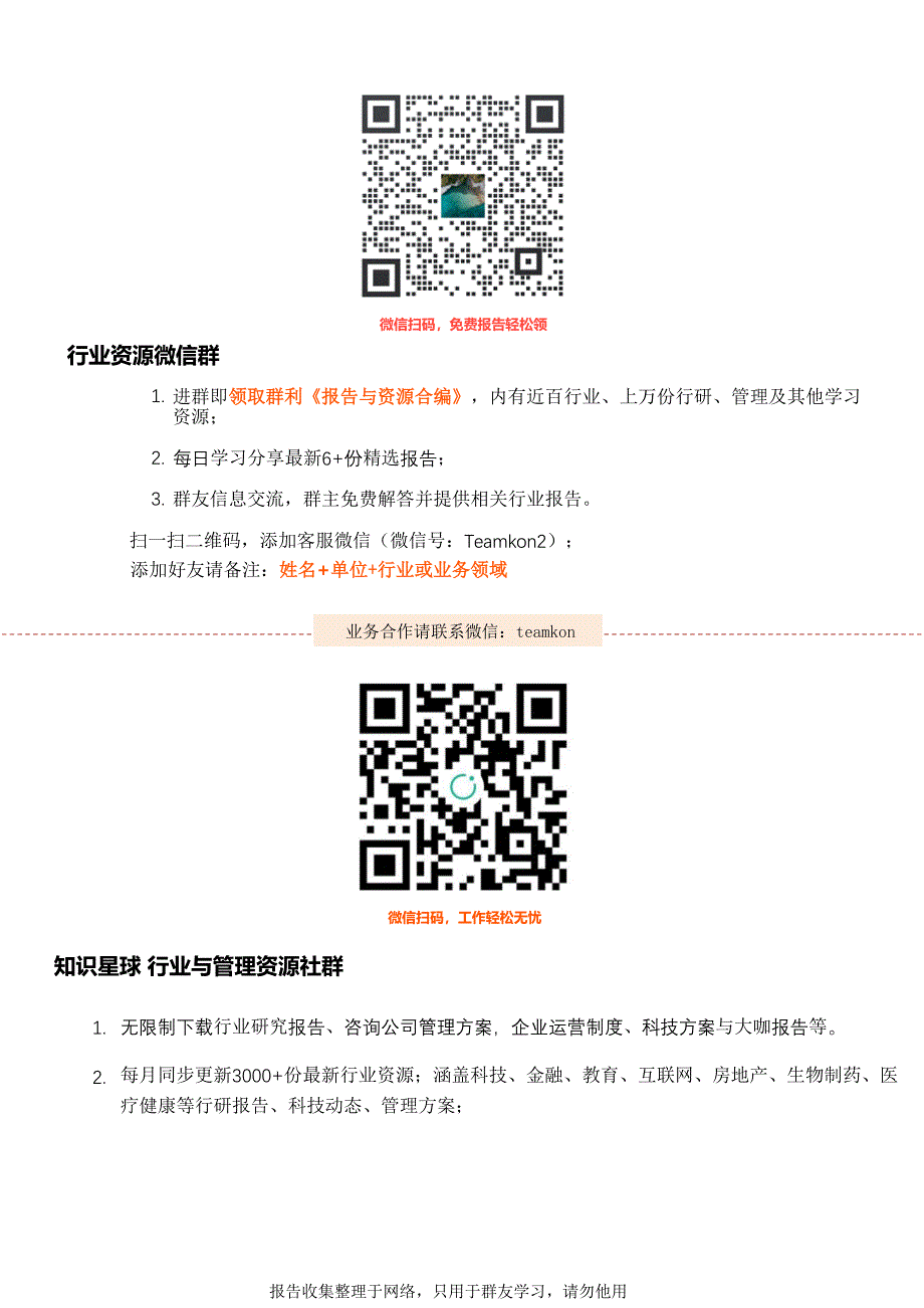 2020年物业行业薪酬调查报告 -薪酬网_第2页