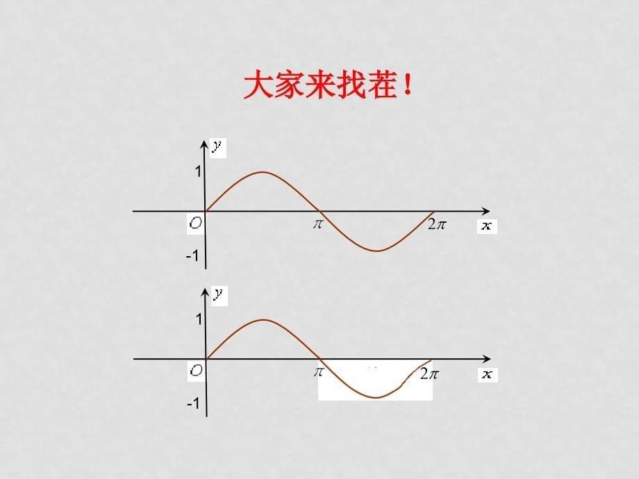 高中数学：正弦函数图像课件新课标人教B版必修4_第5页