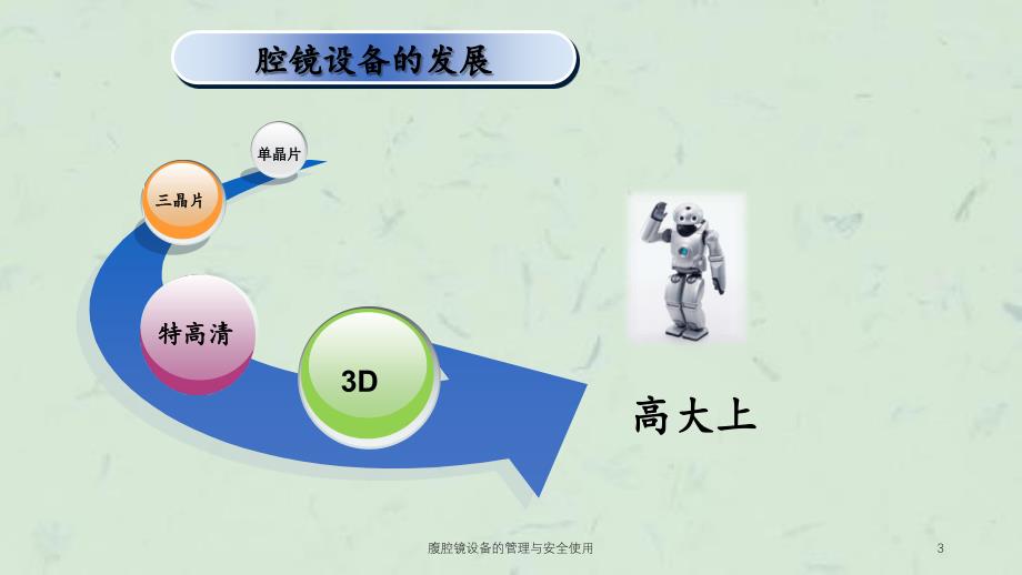 腹腔镜设备的管理与安全使用课件_第3页