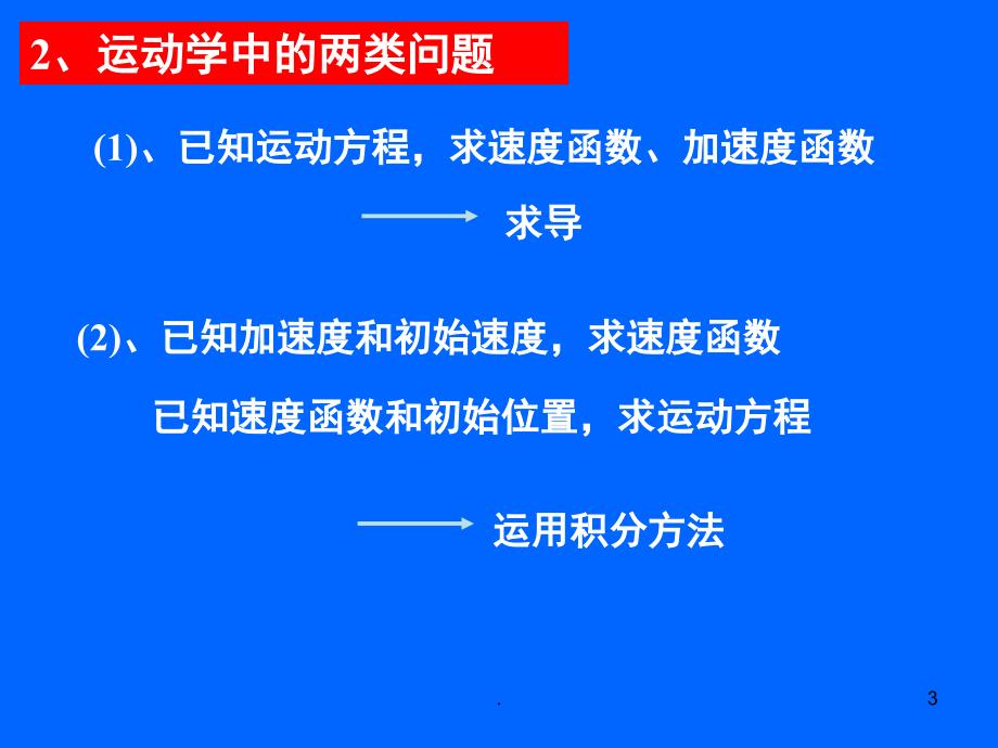 大学物理各章主要知识点总结课堂PPT_第3页