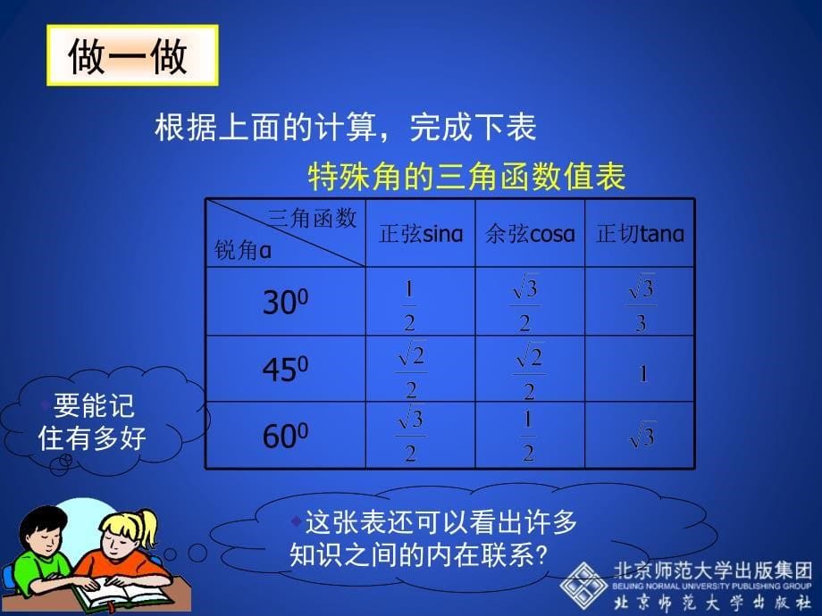 1230&#176;45&#176;60&#176;角的三角函数值演示文稿_第5页