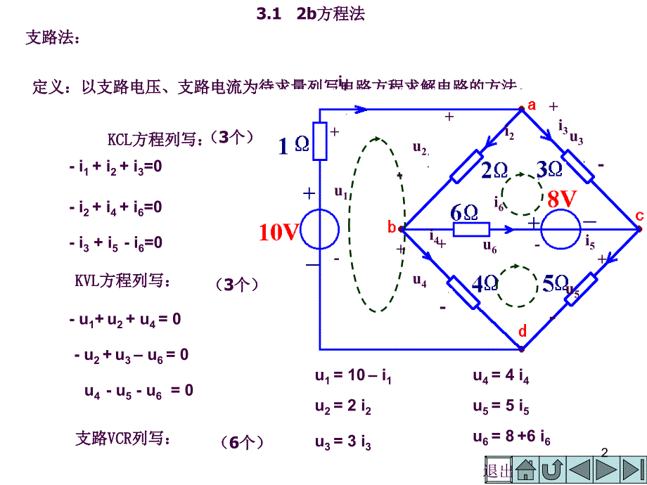 电路原理3电路的分析方法ppt课件_第2页