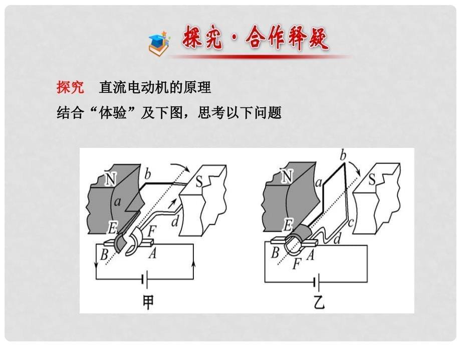 九年级物理全册 第十四章 第六节 直流电动机课件 （新版）北师大版_第5页