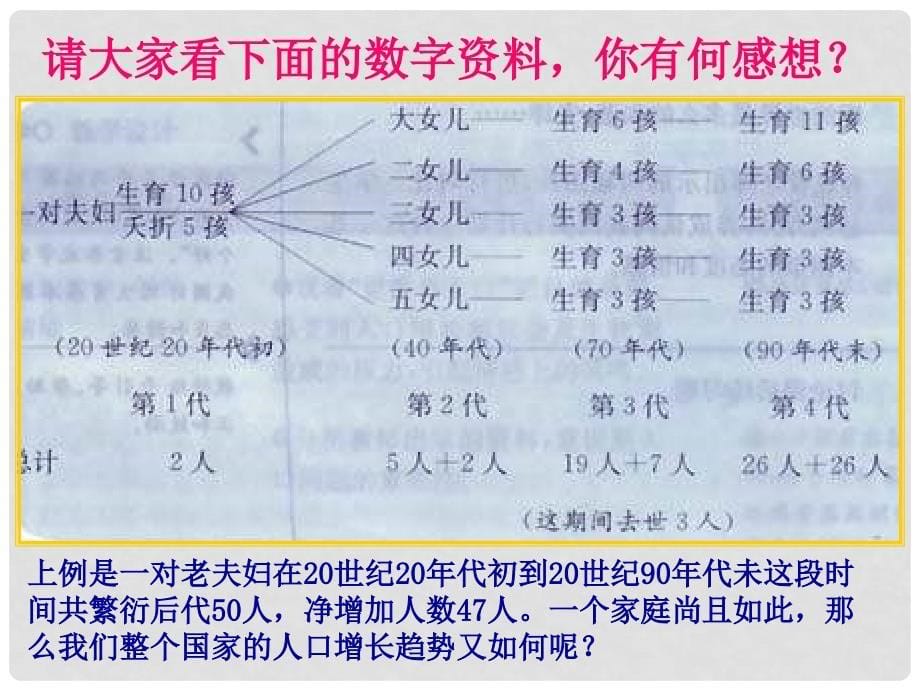 七年级生物下册 第七章 第一节 分析人类活动对生态环境的影响课件 新人教版_第5页