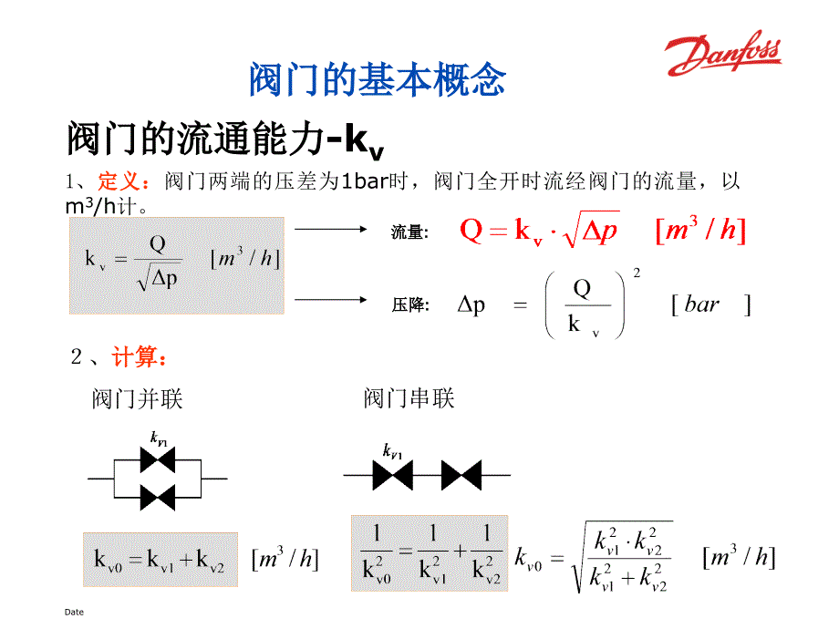 《丹佛斯电动调节阀》PPT课件.ppt_第2页