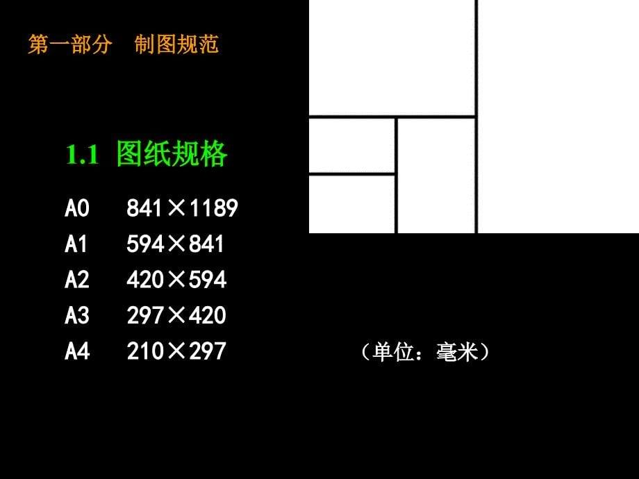 大学生宿舍设计讲座-建筑制图规范与设计表现_第5页