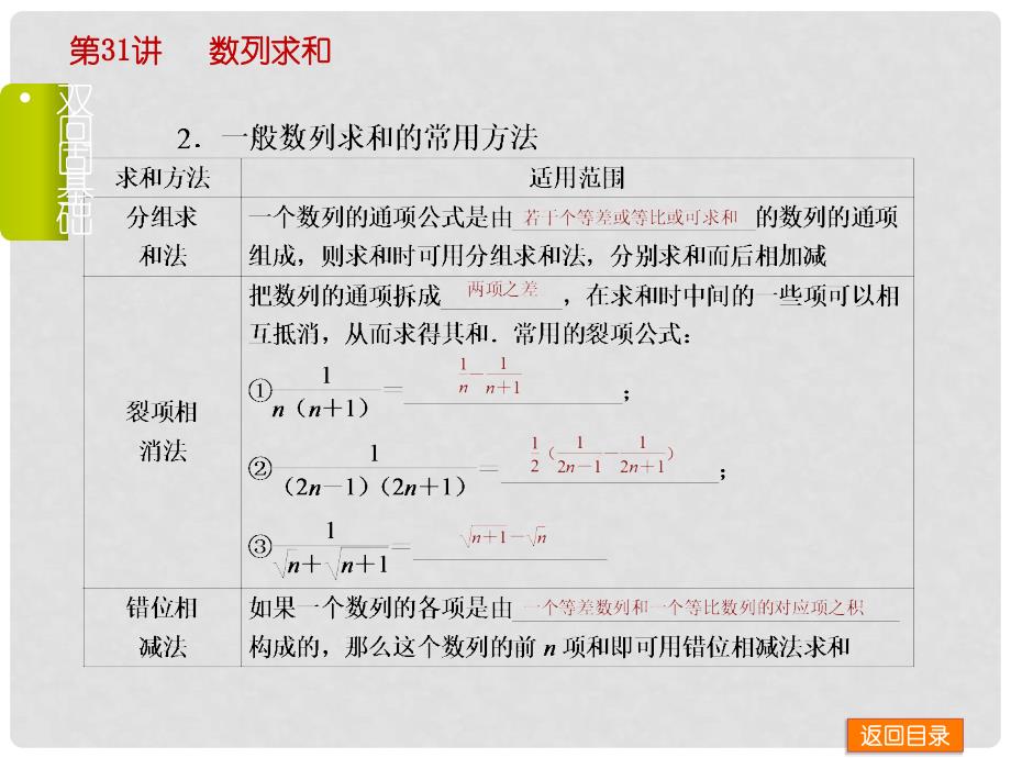 高考数学一轮复习 第31讲 数列求和课件 文 北师大版_第4页