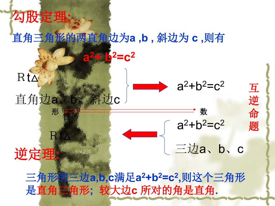 陈新课件勾股定理_第2页