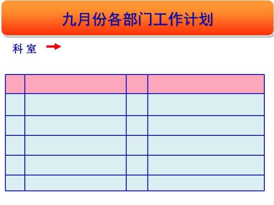 粮油企业工作总结PPT课件_第5页