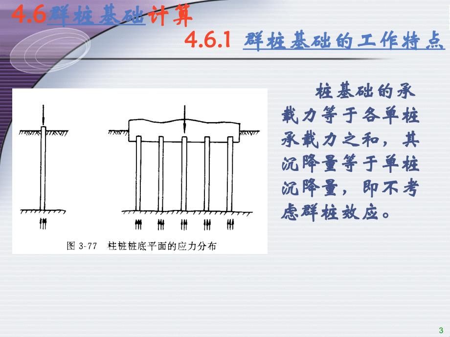 dA群桩基础的工作特点_第3页