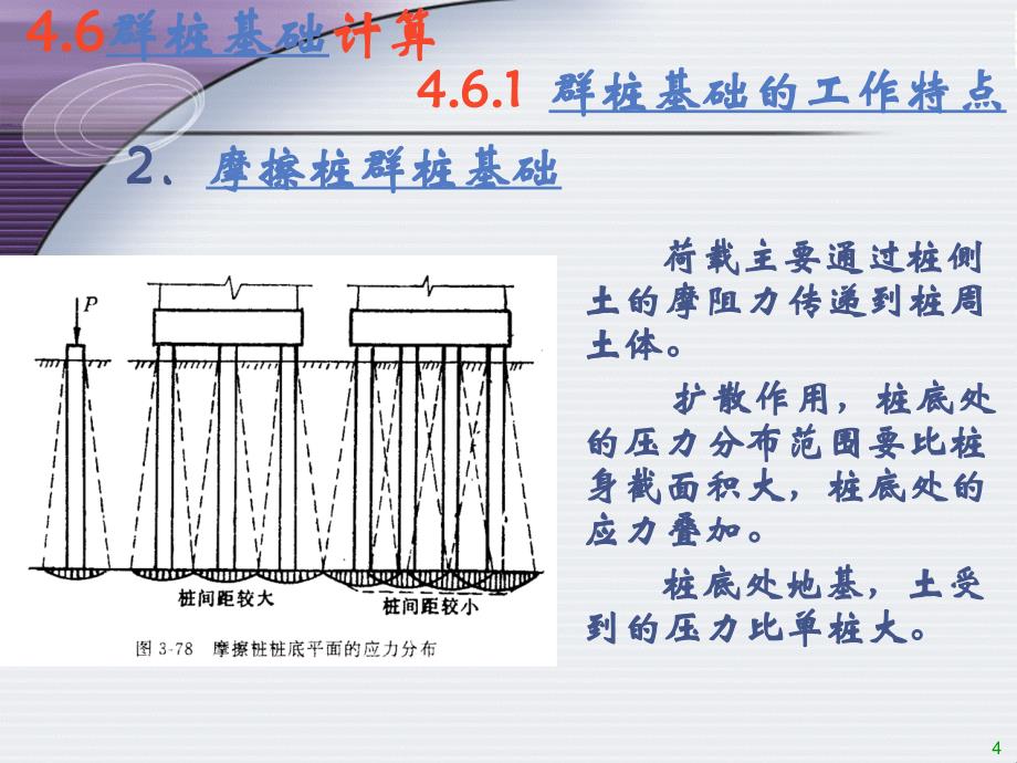 dA群桩基础的工作特点_第4页