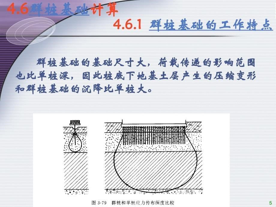 dA群桩基础的工作特点_第5页