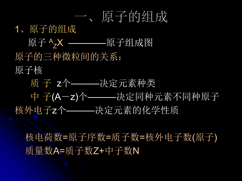 【精品教学课件】原子结构元素周期律_第3页