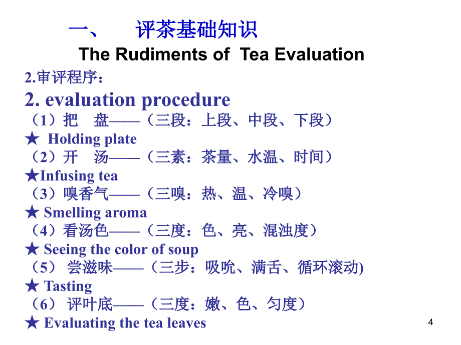 六大茶类审评方法PPT精选文档_第4页