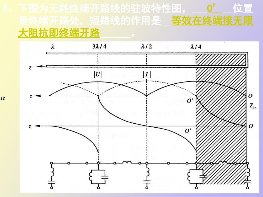 微波技术与天线期末复习_第3页