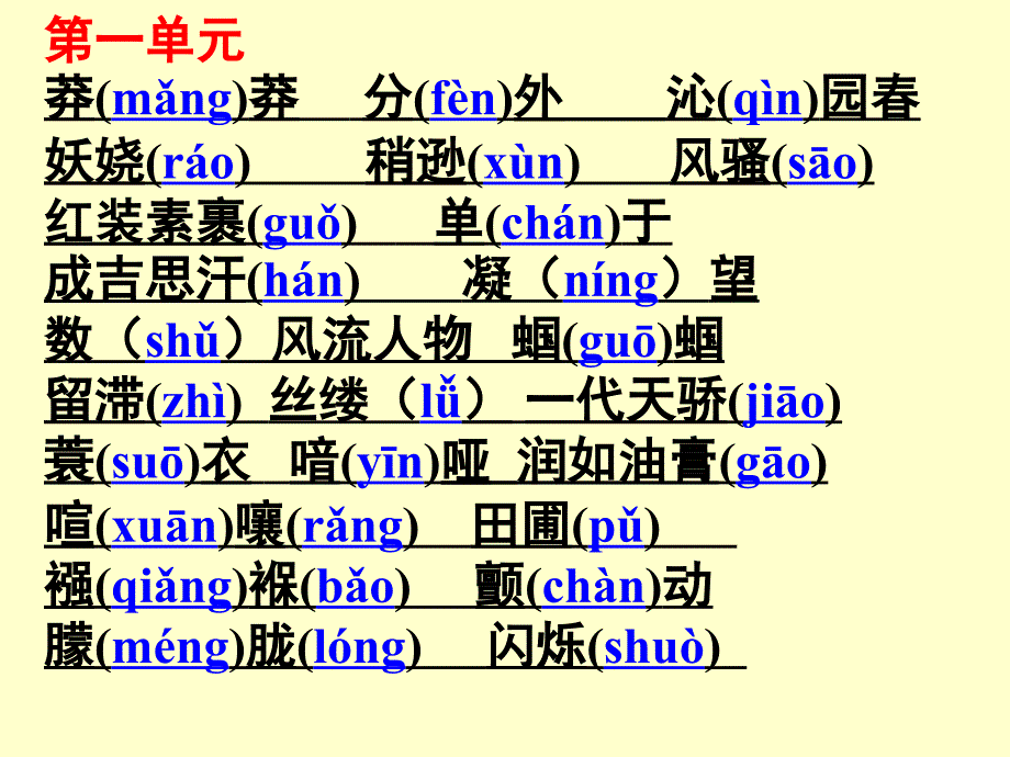 九年级上册字词(1)..课件_第2页