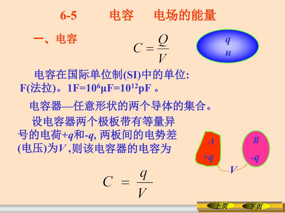 电容电场的能量PPT_第1页